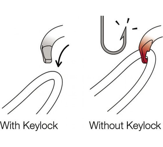 Карабин Petzl oxan screw-lock M72A SL
