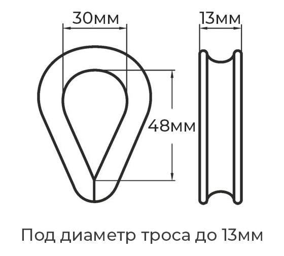 Коуш Партнер DIN 6899, ZN, 13 мм, 10 шт. ФАС C 00013738 10