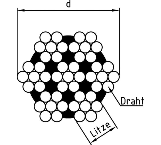 Трос Metiz-A2 нерж., ART.8379 6.0 мм, А2, плетение7x7, средн. жестк. 10 м. 837926 10
