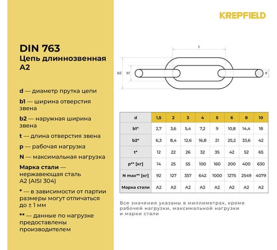 Цепь нержавеющая KREPFIELD 8x52 мм DIN 763 А2 сварная длиннозвенная 0,5 метра 763А2ЦЕПЬ8ММ-0,5