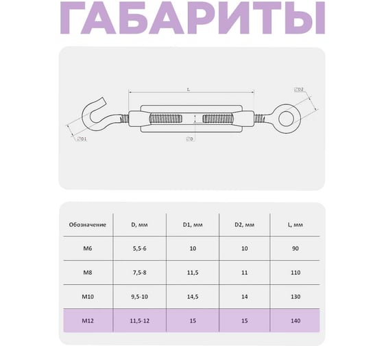 Талреп крюк-кольцо STEELREX DIN 1480, цинк, М12, упаковка 1 шт. 0503012000W100000110