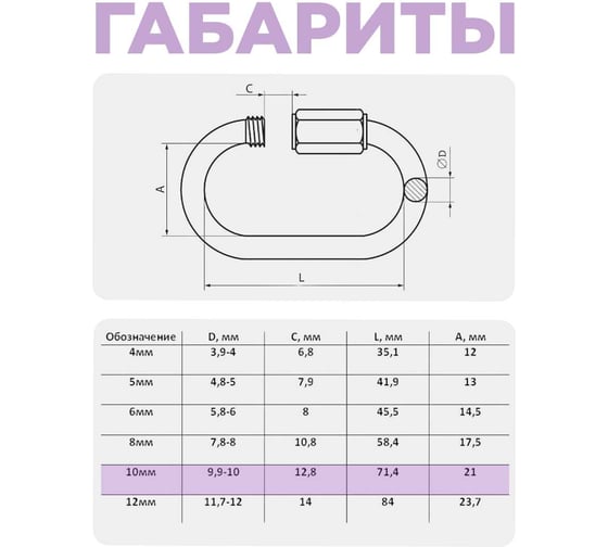Карабин винтовой/соединитель цепи STEELREX цинк, 10 мм, упаковка 1 шт. 0527010000W100000110