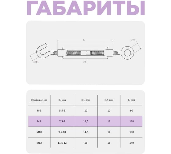 Талреп крюк-кольцо STEELREX DIN 1480, цинк, М 8, упаковка 1 шт. 0503008000W100000110