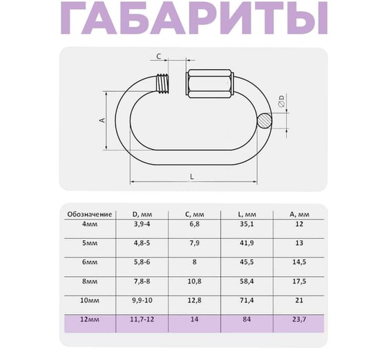 Карабин винтовой/соединитель цепи STEELREX цинк, 12 мм, упаковка 1 шт. 0527012000W100000110