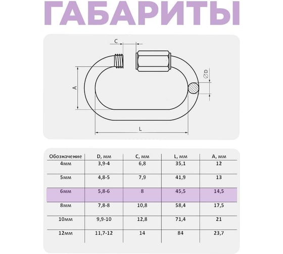 Карабин винтовой/соединитель цепи STEELREX цинк, 6 мм, упаковка 1 шт. 0527006000W100000110