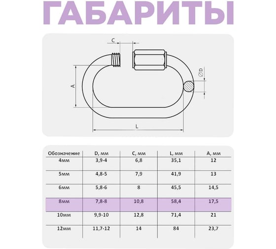 Карабин винтовой/соединитель цепи STEELREX цинк, 8 мм, упаковка 1 шт. 0527008000W100000110