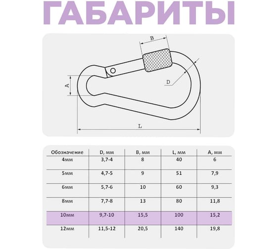 Карабин с фиксатором STEELREX DIN 5299D, цинк, 10 мм, упаковка 1 шт. 0526010000W100000110