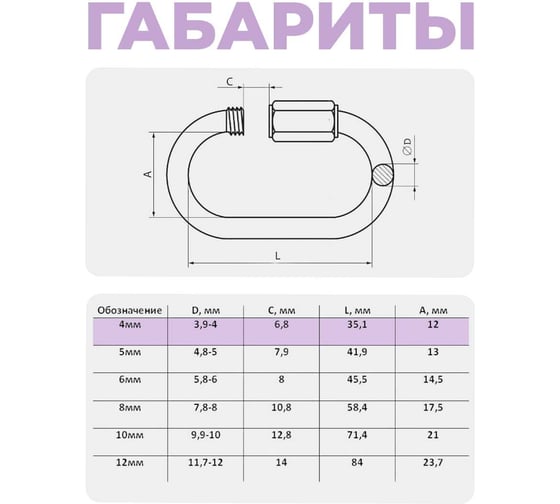 Карабин винтовой/соединитель цепи STEELREX цинк, 4 мм, упаковка 1 шт. 0527004000W100000110
