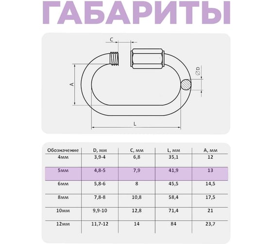 Карабин винтовой/соединитель цепи STEELREX цинк, 5 мм, упаковка 1 шт. 0527005000W100000110