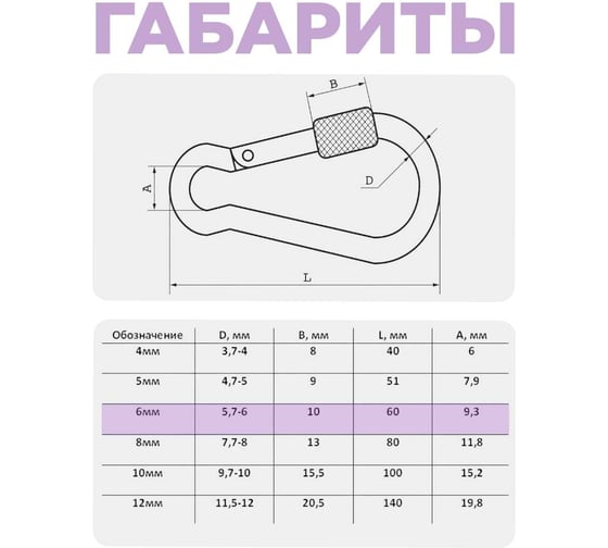 Карабин с фиксатором STEELREX DIN 5299D, цинк, 6 мм, упаковка 1 шт. 0526006000W100000110
