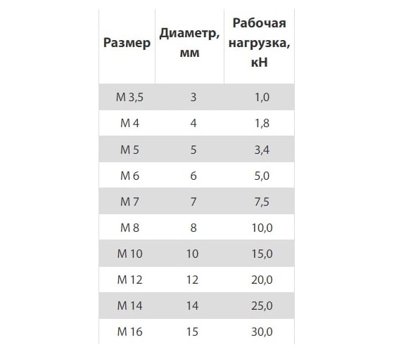 Винтовой карабин Госкреп М3,5 (2 шт) 7-0011460