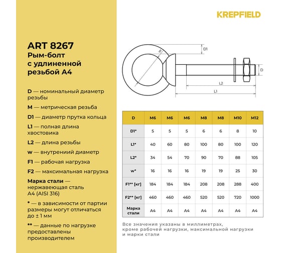 Рым-болт нержавеющий KREPFIELD М8x80, ART 8267, А4, 2 шт. 8267А4РЫМБОЛТМ8X80-2