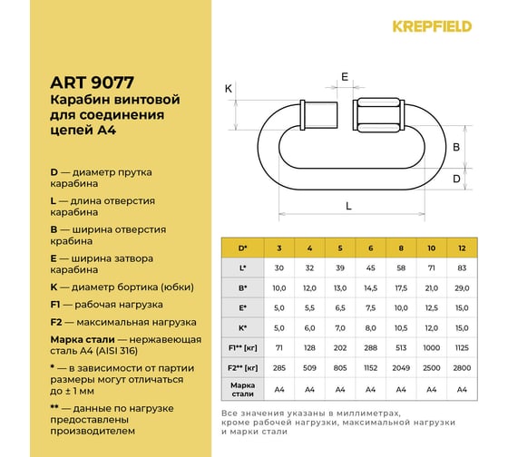 Карабин винтовой для соединения цепей KREPFIELD 12 мм, ART 9077, нержавеющая сталь А4, 1 шт. 9077А4КАРАБИН12ММ-1