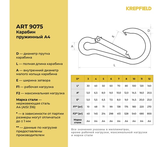 Карабин пружинный KREPFIELD 12x140, ART 9075, нержавеющая сталь А4, 1 шт. 9075А4КАРАБИН12Х140-1