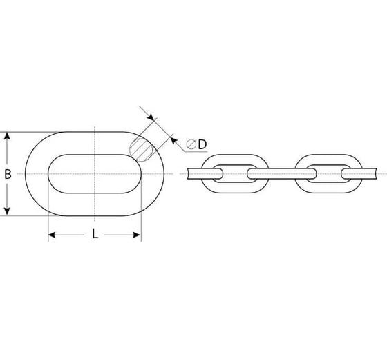 Короткозвенная цепь Зубр DIN 766 оцинкованная сталь, d=2мм, L=200м 4-304050-02