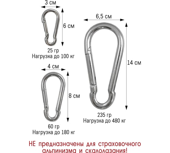 Набор карабинов SOLARIS 6 мм - 2 шт., 8 мм - 2 шт., 12 мм - 2 шт. S6210