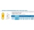 Вертлюг CERTEX петля-петля LEIK78SS LEIK78SSС 2