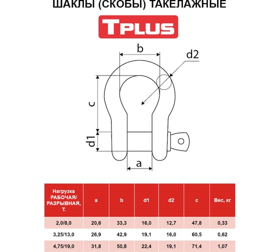 Комплект шаклов 2т Tplus T001377