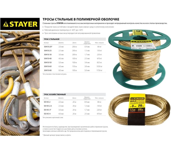 Хозяйственный стальной трос STAYER 20 м в полимерной оболочке 50145-2