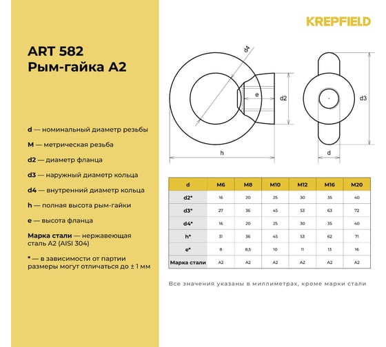 Нержавеющая рым-гайка KREPFIELD М10, ART 582, А2, 10 шт. 582А2РЫМГАЙКАМ10-10