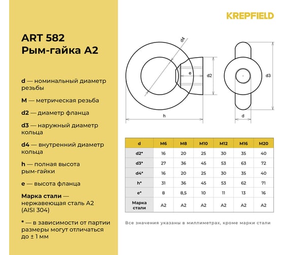 Рым-гайка KREPFIELD нержавеющая, М8 art 582, А2, 50 шт. в упак. 582А2РЫМГАЙКАМ8-50