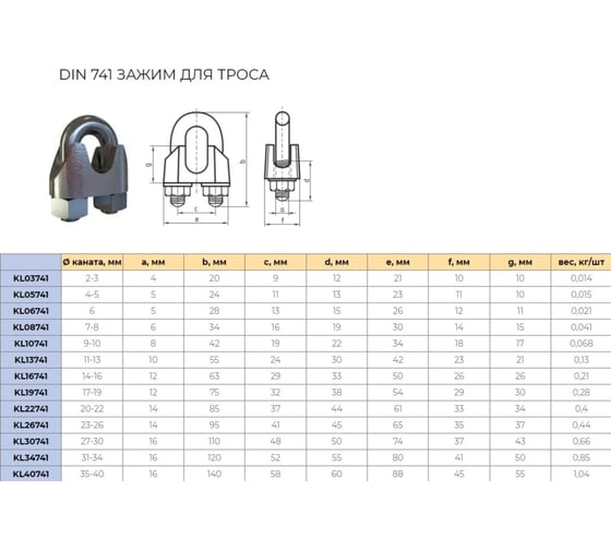 Комплект дугообразных зажимов CERTEX DIN 741, KL03741, 100 шт. KL03741100