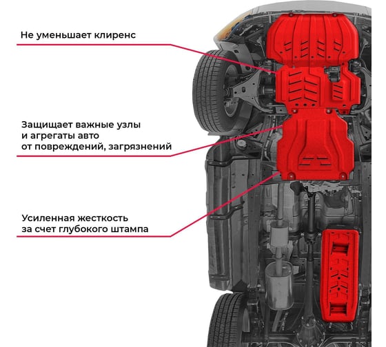 Защита для кпп и рк sheriff ssang yong kyron 2005-2015 2,3 2,0td гибка алюминий 5 мм 1005