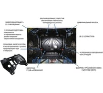 Защита картера и КПП sheriff для FORD Explorer для установки со штатной защитой Police shield 2014-2015 3.5 AT, гнутая, сталь 2.0 мм, с крепежом 28 2823 V1