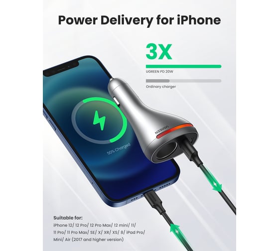 Автомобильное зарядное устройство Ugreen cd204 с разъемами usb-a, usb-c, с широким разъемом, серебристый 60712