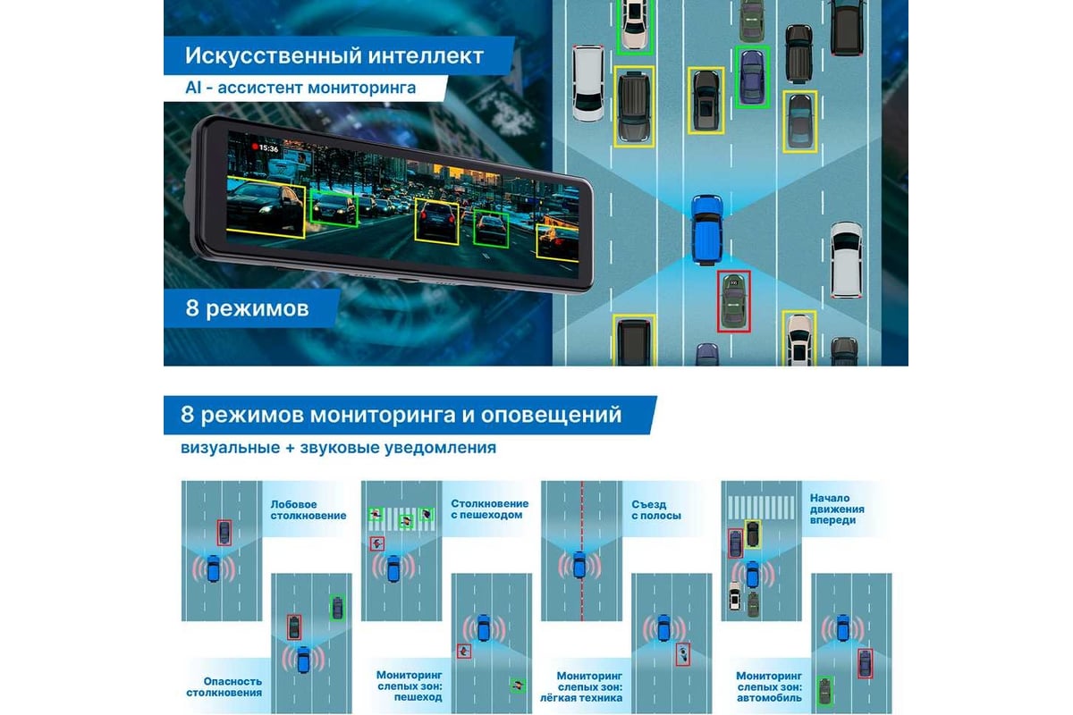 Видеорегистратор-зеркало TrendVision MR-1100 (AI Smart Assist) TVMR1100