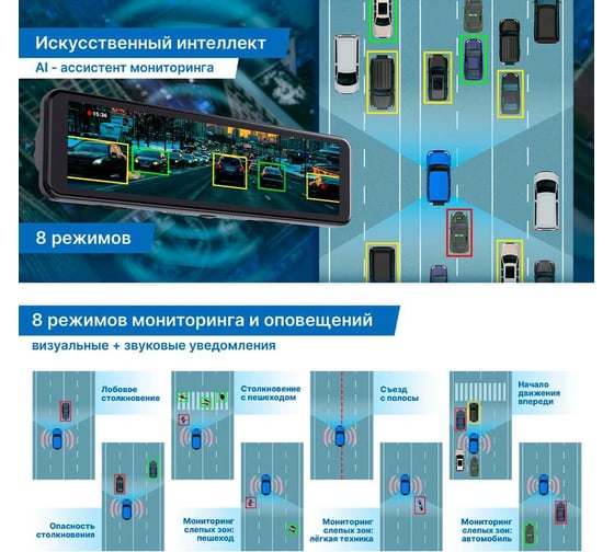 Видеорегистратор-зеркало TrendVision MR-1100 (AI Smart Assist) TVMR1100