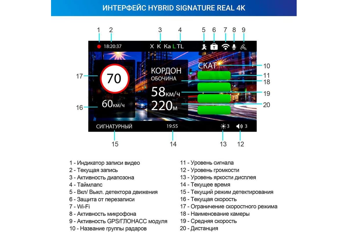 Сигнатурное комбо-устройство TrendVision Hybrid Signature Real 4K 2CH  TVREAL4K2CH