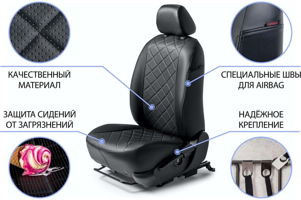 Чехол на водительское сиденье Rival ford focus 2005-2011/kuga 2008-2011, 1  шт SC.1804.2FL - выгодная цена, отзывы, характеристики, фото - купить в  Москве и РФ