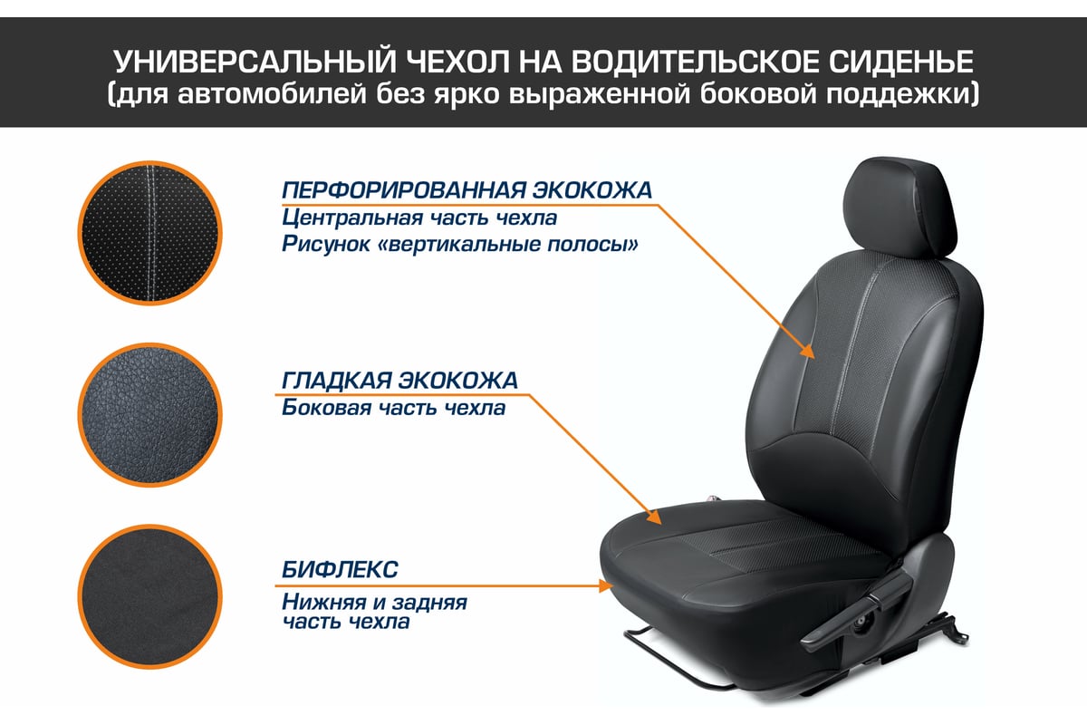 Универсальный авточехол на водительское сиденье AutoFlex 1 шт., экокожа  SC.U2.TWFL - выгодная цена, отзывы, характеристики, фото - купить в Москве  и РФ