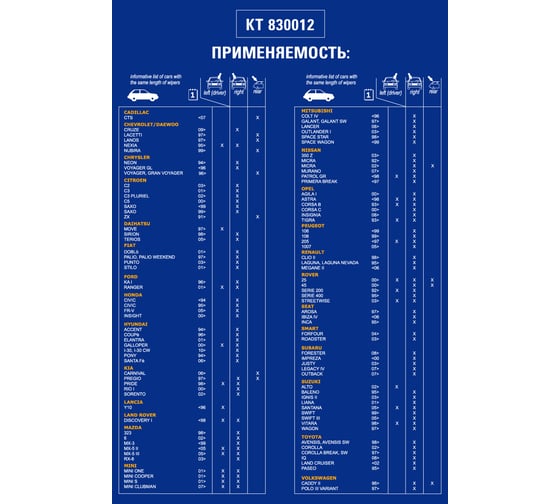 Бескаркасная щетка стеклоочистителя KRAFT 450mm KT 830012
