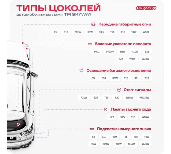 Автолампа диод SKYWAY T10 (W5W) 12V 6 SMD без цоколя 1-конт Белая CAN BUS комп.2 шт габ/стоп/салон S08201075