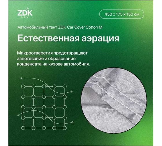 Автомобильный тент ZDK Cotton Размер M 450х175х150 см, хлопок CottonM