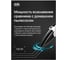 Автомобильный пылесос ZDK Cleaner One, белый cleanerWhite 3