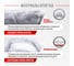 Оплетка SKYWAY Arctic-2 L серая, искусственный мех S01107014 5
