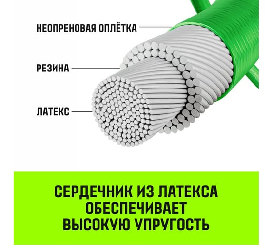 Эластичная стяжка с крючками для багажа HITCH REGULAR комплект 22 шт SZ083981