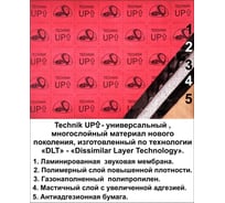 Материал Standart Group technik up 500x700x6.0 мм, упаковка 5 листов С003