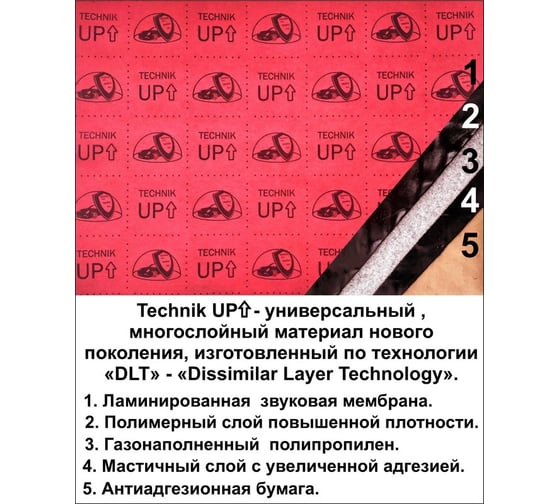 Материал Standart Group technik up 500x700x6.0 мм, упаковка 5 листов С003 1