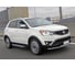 Пороги Rival Bmw-Style круги/ SsangYong Actyon II 2010-2013 2013, 2 шт., D173AL.5303.2 2