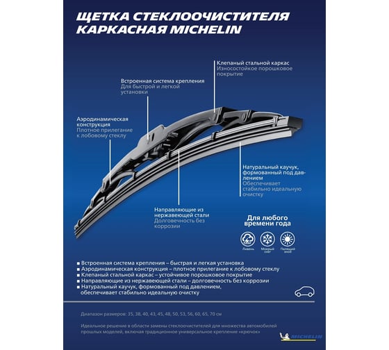 Комплект каркасных щеток стеклоочистителя MICHELIN 15" + 15"/38 + 38 см, K13915-15