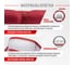 Оплетка SKYWAY Sponge classic 6 подушечек, L, красная, замша S01101010 5