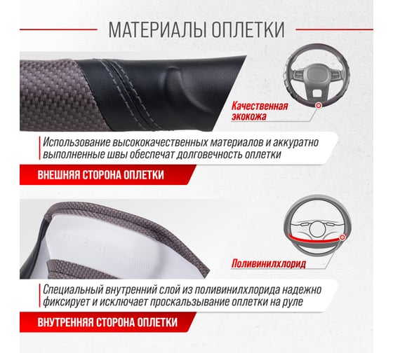 Оплетка SKYWAY Carbon-2 M, черно/серая, экокожа S01102428