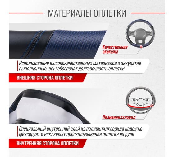 Оплетка SKYWAY Carbon-2 M, черно/синяя, экокожа S01102425