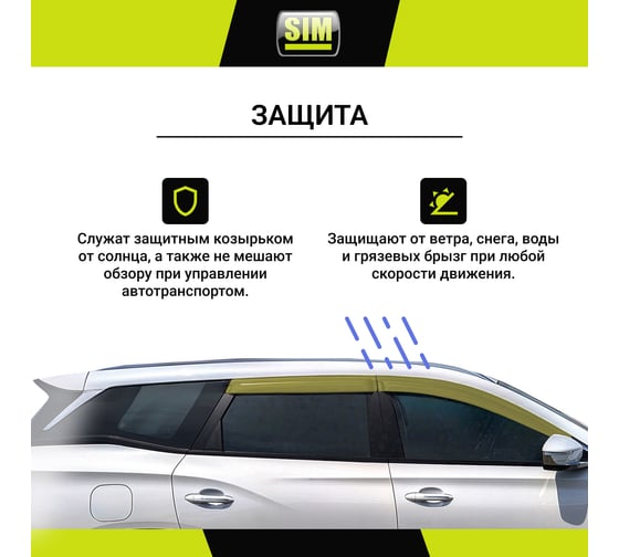 Дефлекторы окон SIM 4 door Hyundai Creta, 2015-/Hyundai ix25 NLD.SHYCRE1132