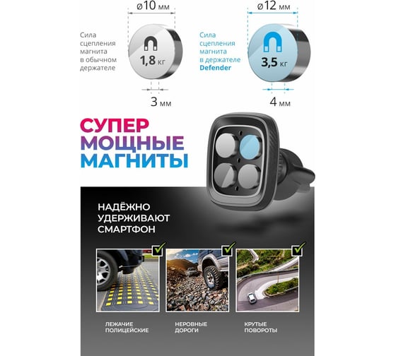 Автомобильный держатель Defender CH-129 решетка вентиляции, под кабель 29129