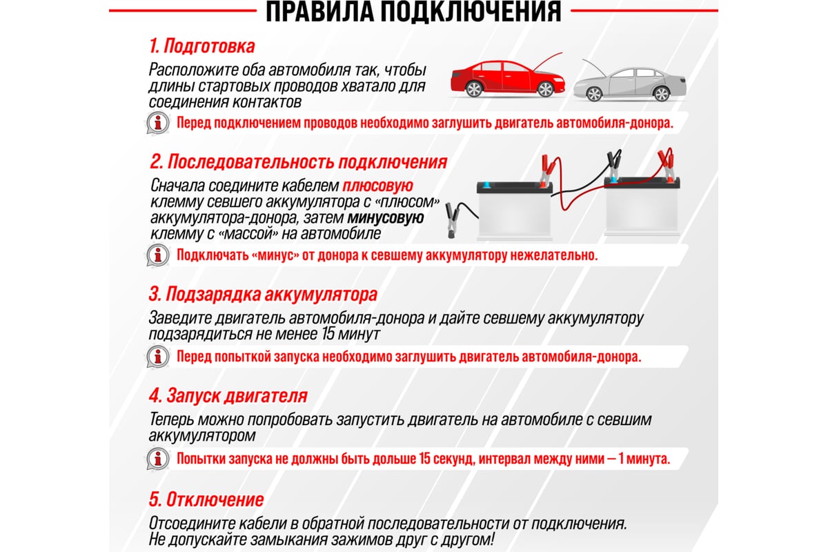 Провода прикуривания SKYWAY ARCTIC 200А, 2,5 м. S03701007 - выгодная цена,  отзывы, характеристики, фото - купить в Москве и РФ